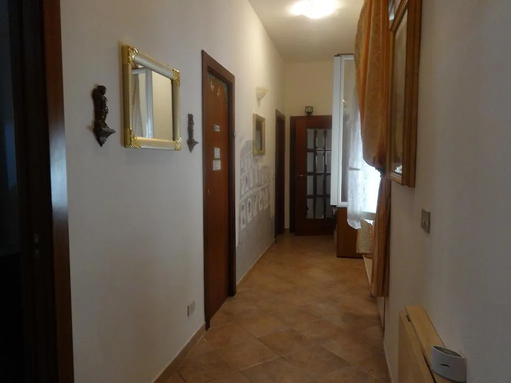 B&B Twins Rome